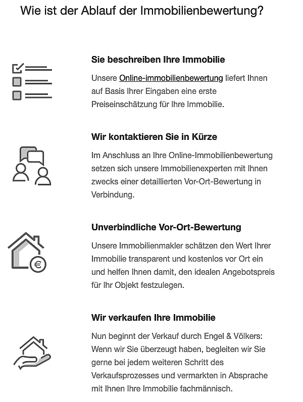  Karlsruhe
- Ablauf Immobilienbewertung