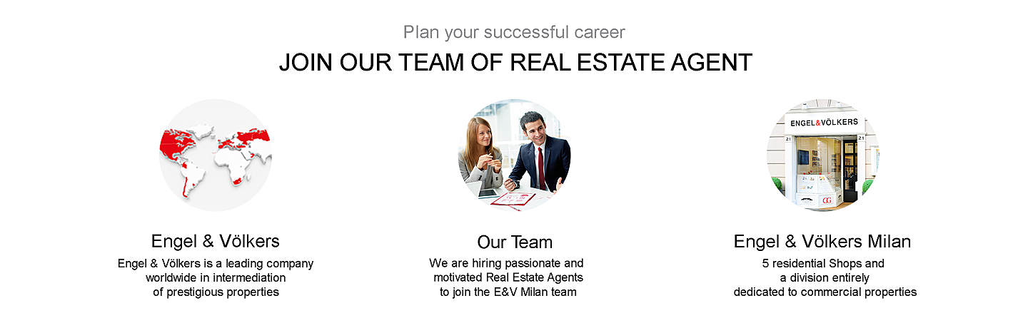  Milano (MI)
- Plan your successful career