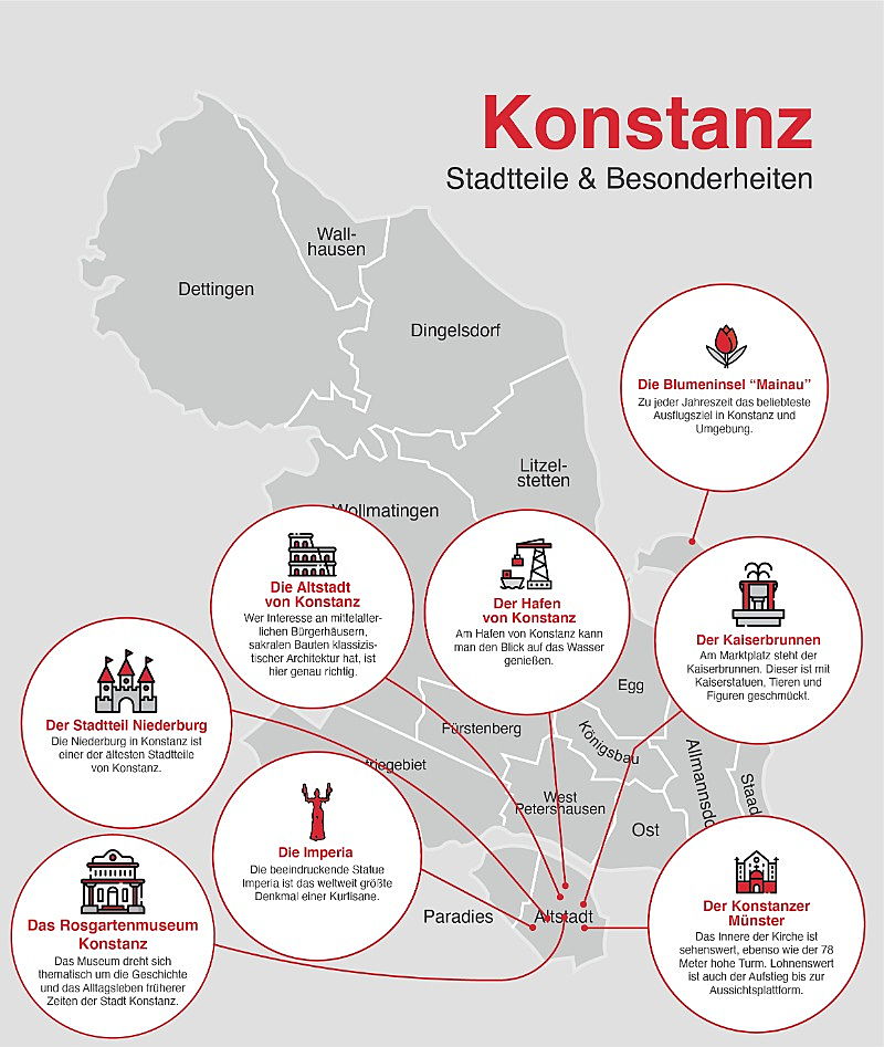  Konstanz
- In dieser Infografik werden die Stadtteile und die Besonderheiten von Konstanz dargestellt, um zum Beispiel eine Wohnung zu kaufen in Konstanz Altstadt.