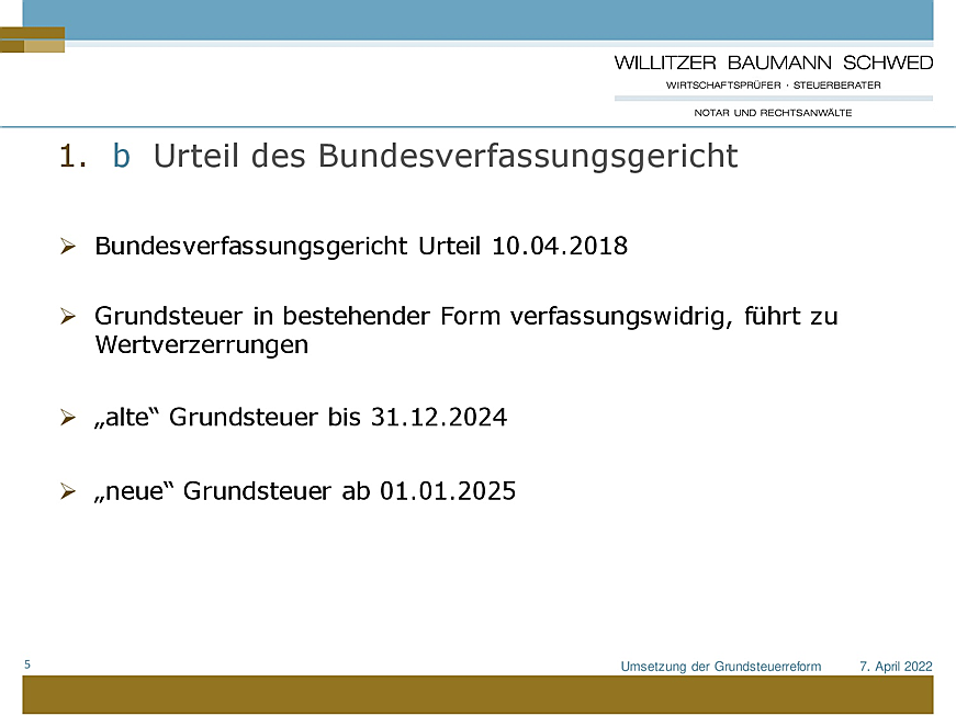  Heidelberg
- Webinar Grundsteuerreform Seite 5