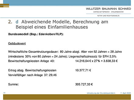  Heidelberg
- Webinar Grundsteuerreform Seite 16