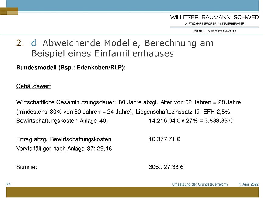  Heidelberg
- Webinar Grundsteuerreform Seite 16