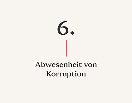  Kitzbühel
- Abwesenheit von Korruption