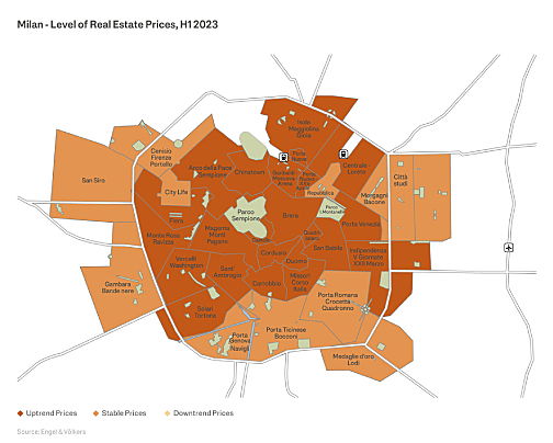  München
- Overview Price Level Development H1 2023 (c) Engel & Völkers