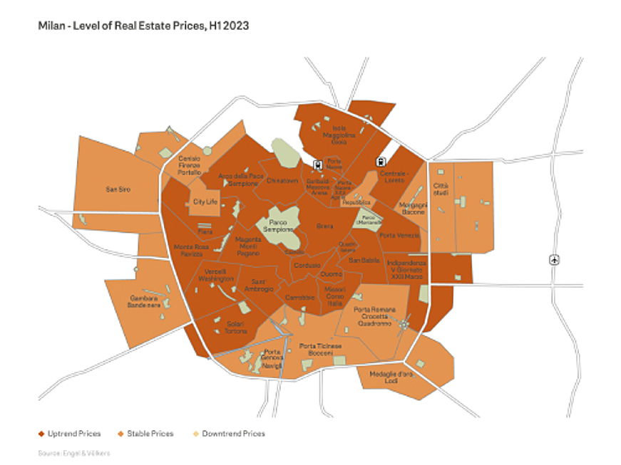  Madrid
- Overview Price Level Development H1 2023 (c) Engel & Völkers
