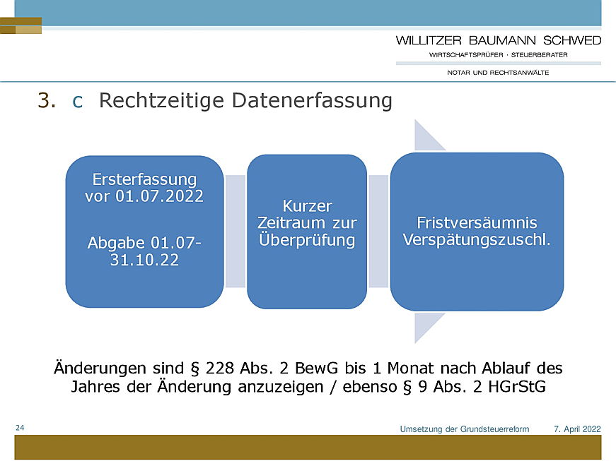  Heidelberg
- Webinar Grundsteuerreform Seite 24
