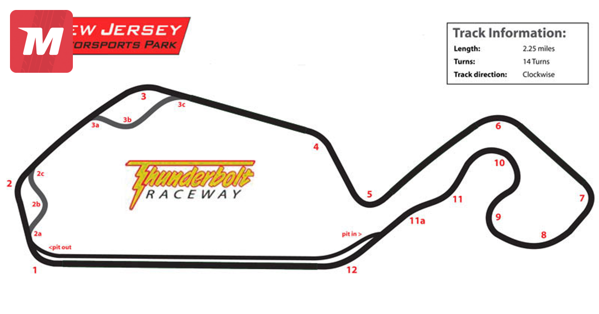 Track Time 4 Cars (TT4C) NJMP Thunderbolt 1 Day info on Oct 28, 2018