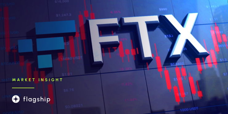 The Fall of FTX International: Insolvency and Contagion in the Crypto Market