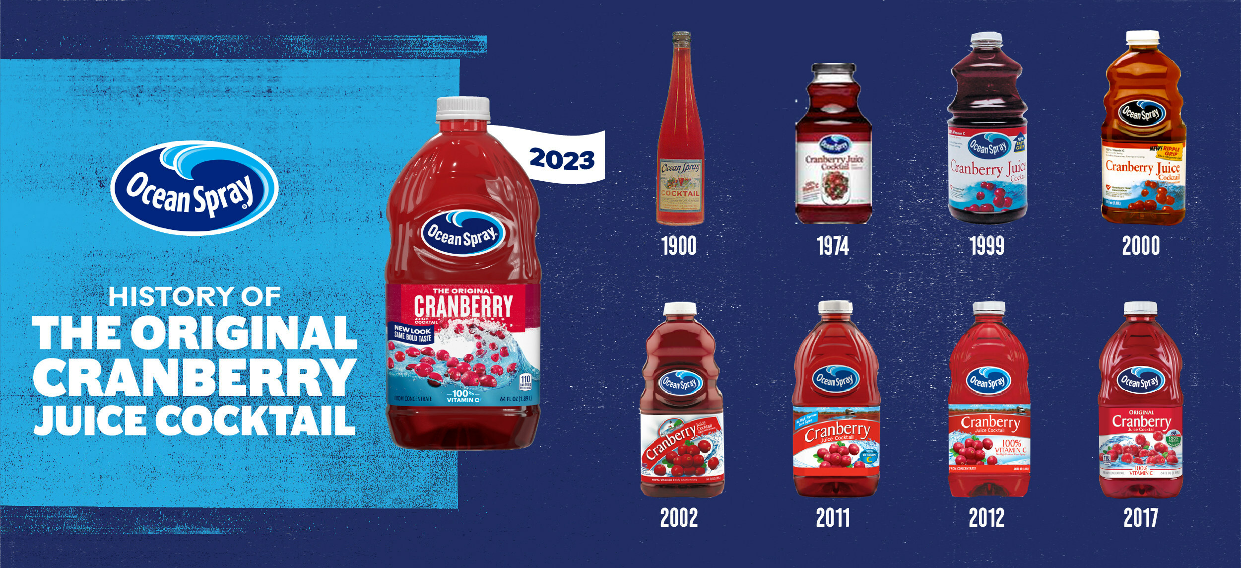 Ocean Spray Gets a Spiffy New Refresh for the First Time in Over 20 Years