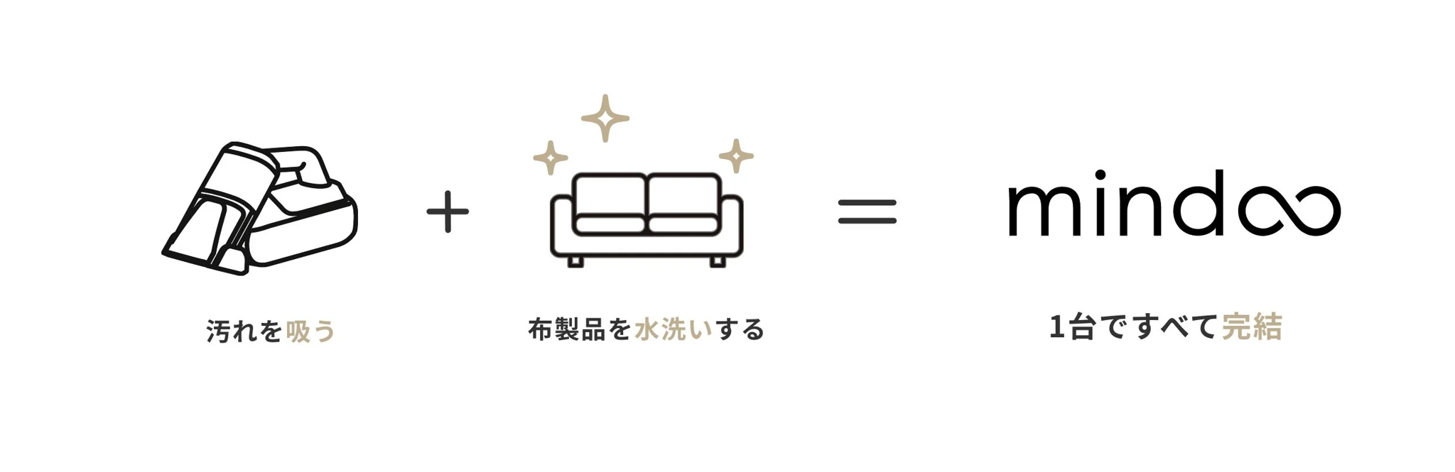 洗えない不快感からの解放
