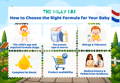 How to Choose the Right Formula for Your Baby | The Milky Box