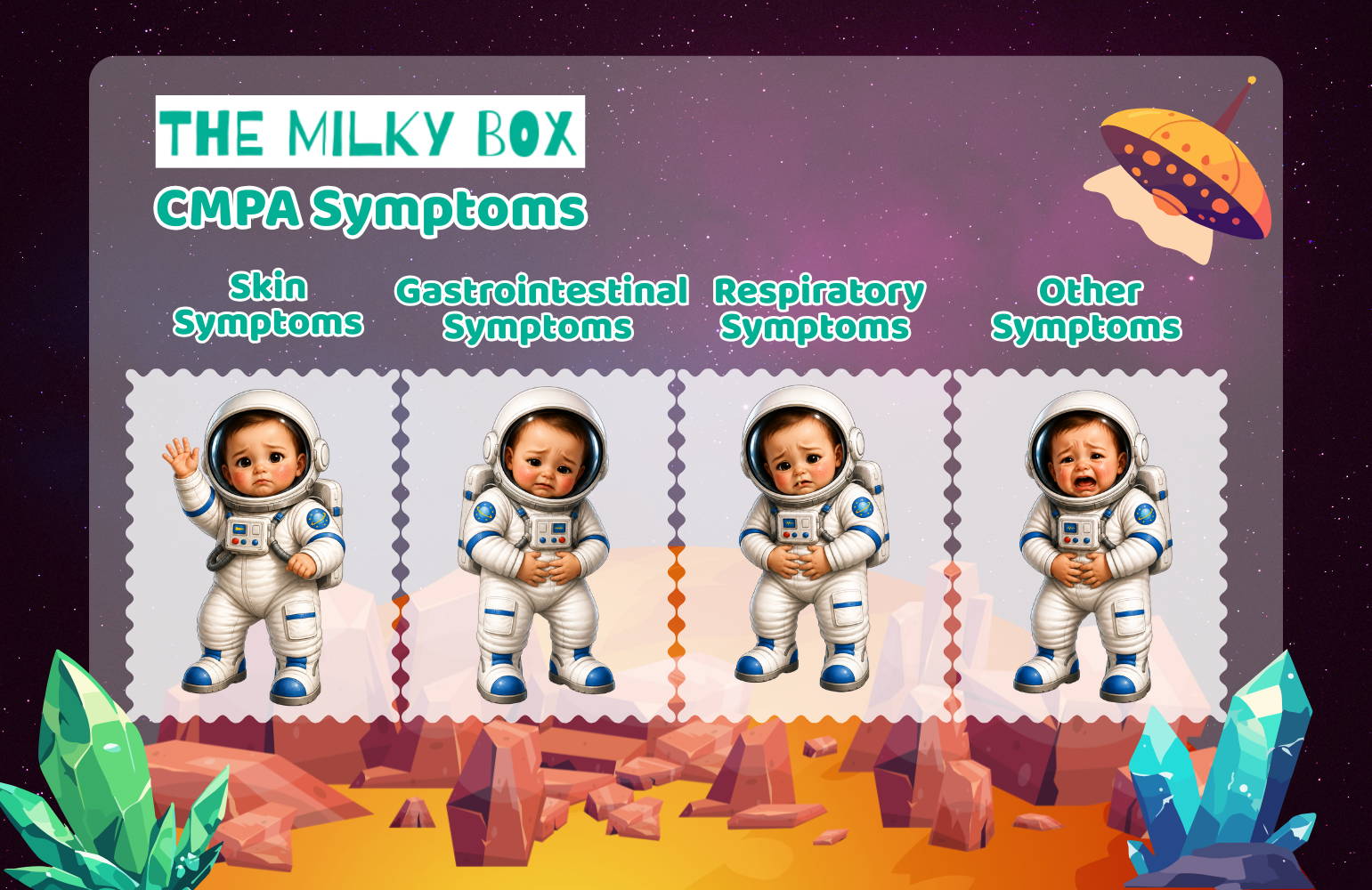 Symptoms of CMPA | The Milky Box