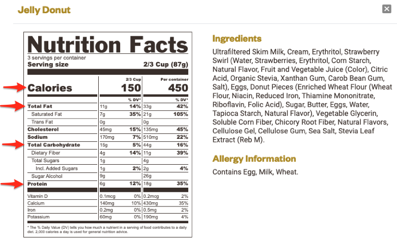 Jelly donut nutrition facts