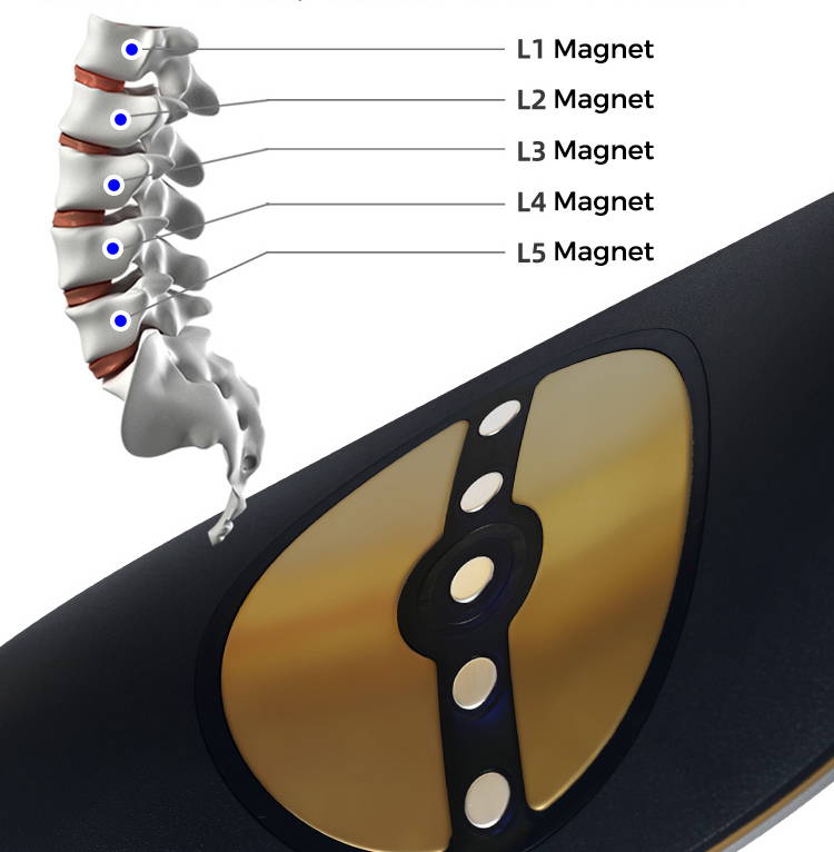 Neck traction  device , Cervical tractor , cervical traction device , saunders cervical traction device , neck pain relief , neck pain treatment , neck brace , neck hammock , neckk traction brace , effective neck pain relief , fast neck pain relief 