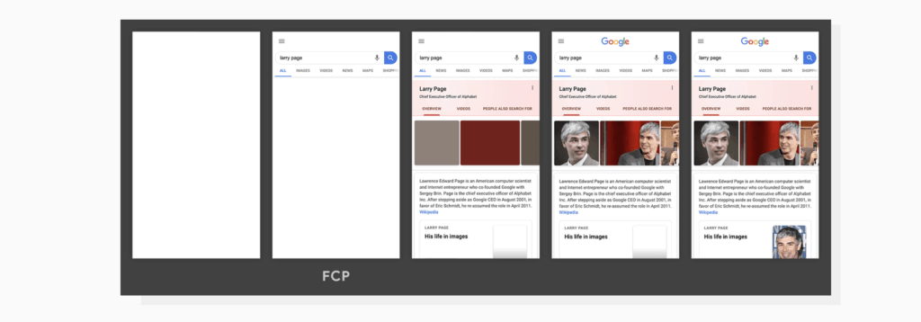 A screenshot sequence demonstrating an FCP. Image by web.dev Visual demonstration of FCP (screenshot sequence)