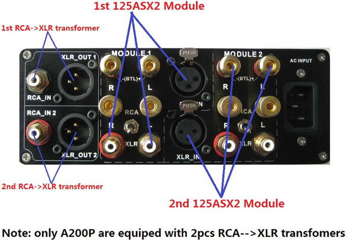 ICEpower 125ASX2 --- A200B Mono 550w x 2/ch & SE Amp