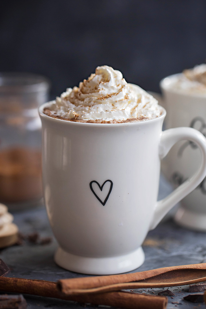 keto hot chocolate