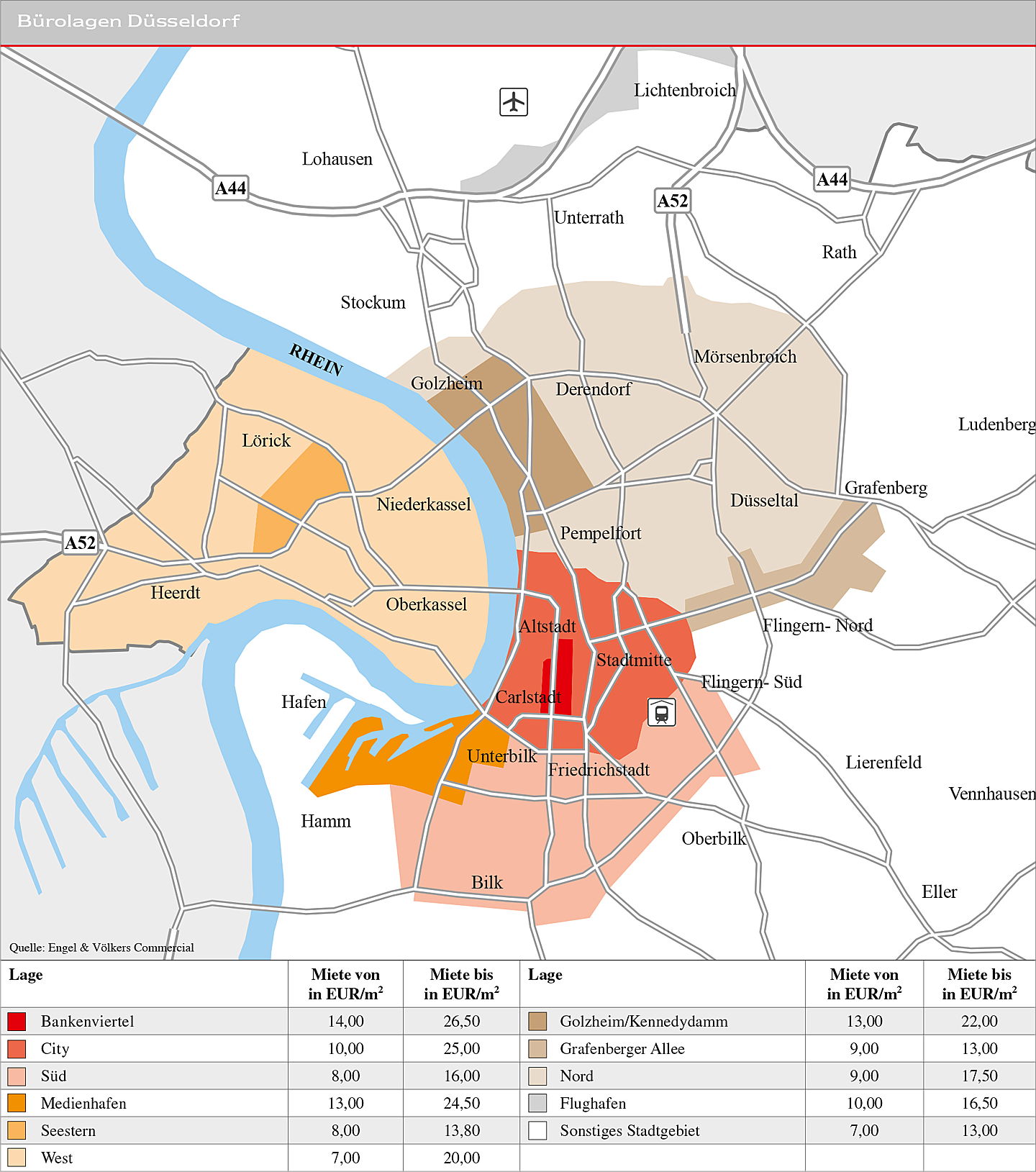  Düsseldorf
- Bürolagen