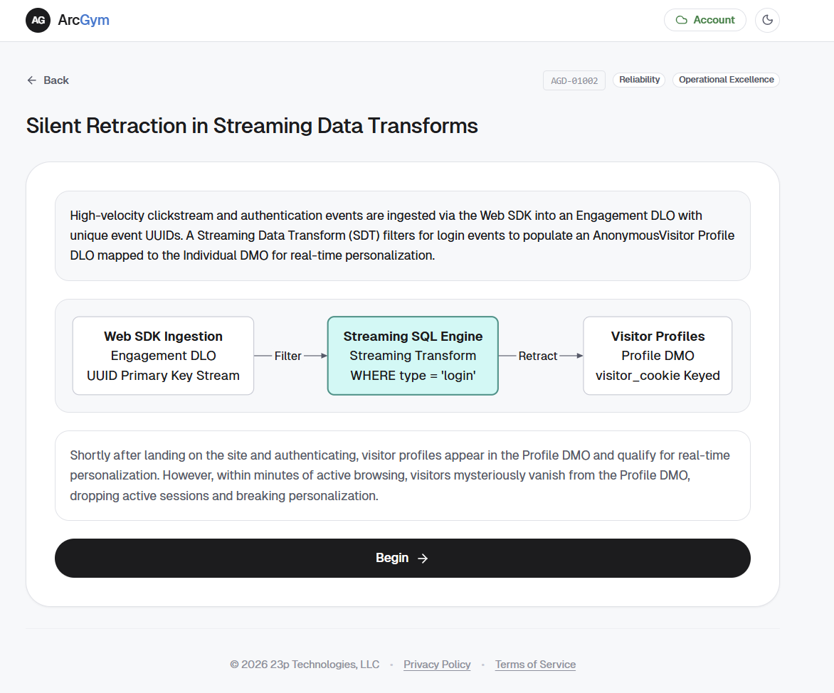 AWS developers developer - Nasir B.'s portfolio image