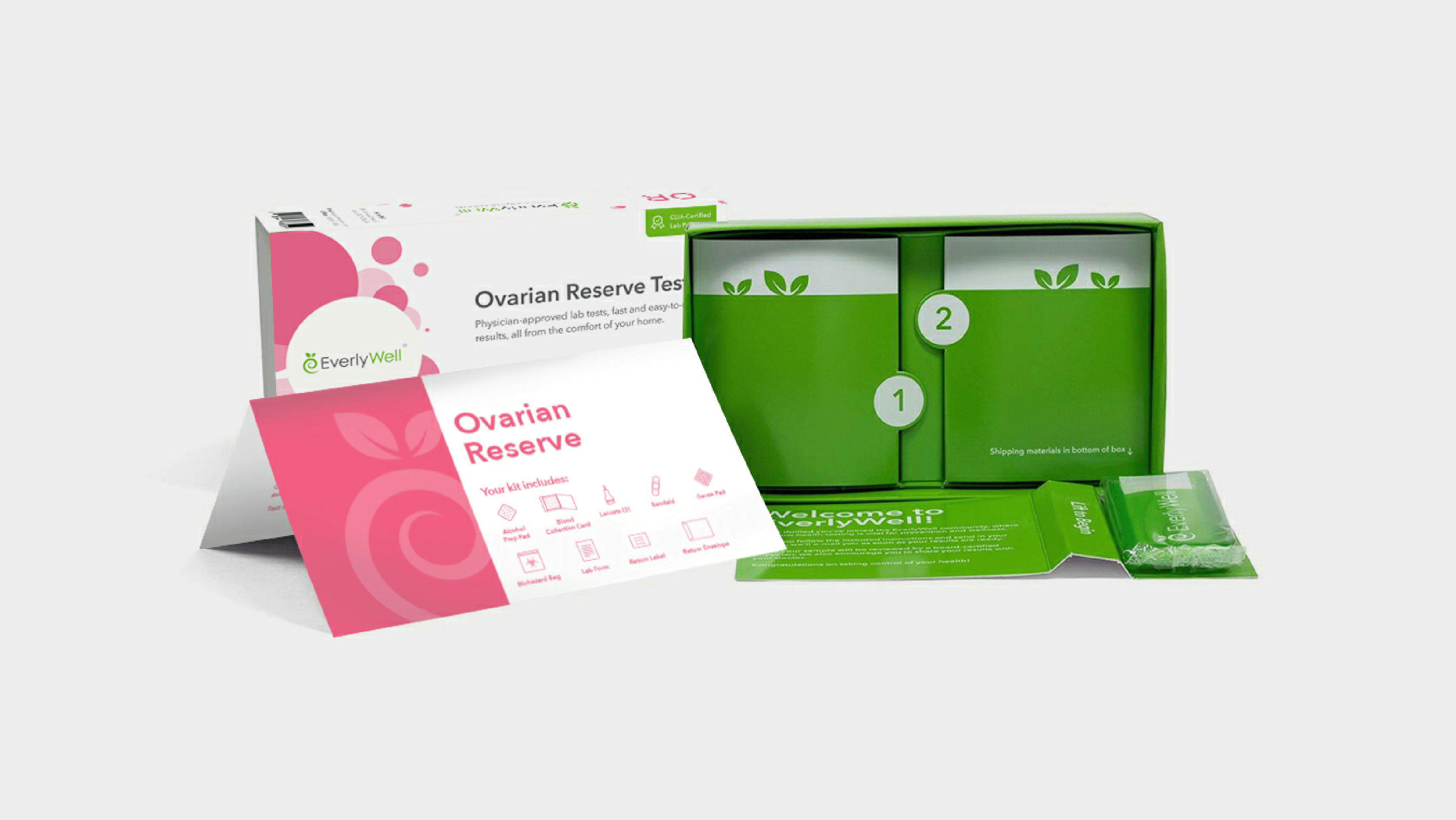 EverlyWell At Home Ovarian Reserve Test Results You Can Understand