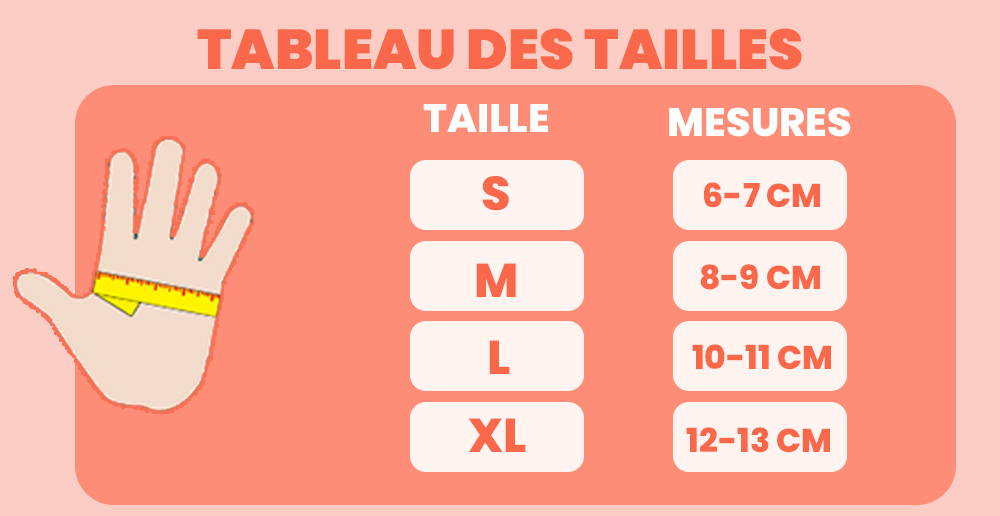 Actesso Gants De Compression Pour L'arthrose - Soutien Pour Les Mains