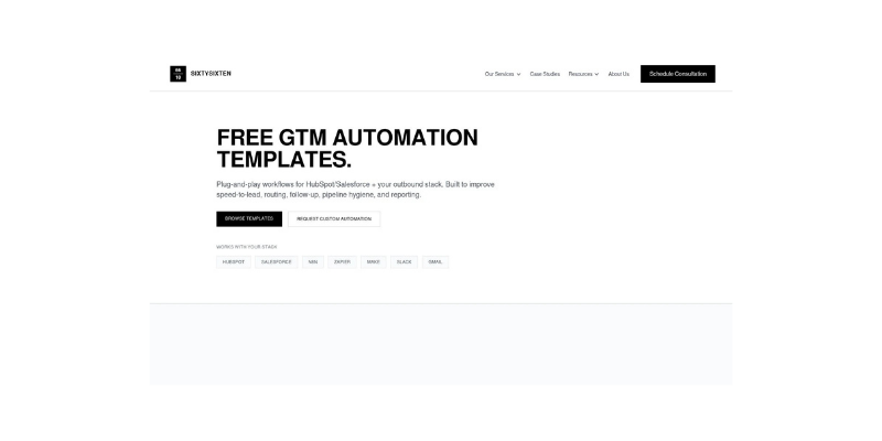 Automations Archive - SixtySixTen