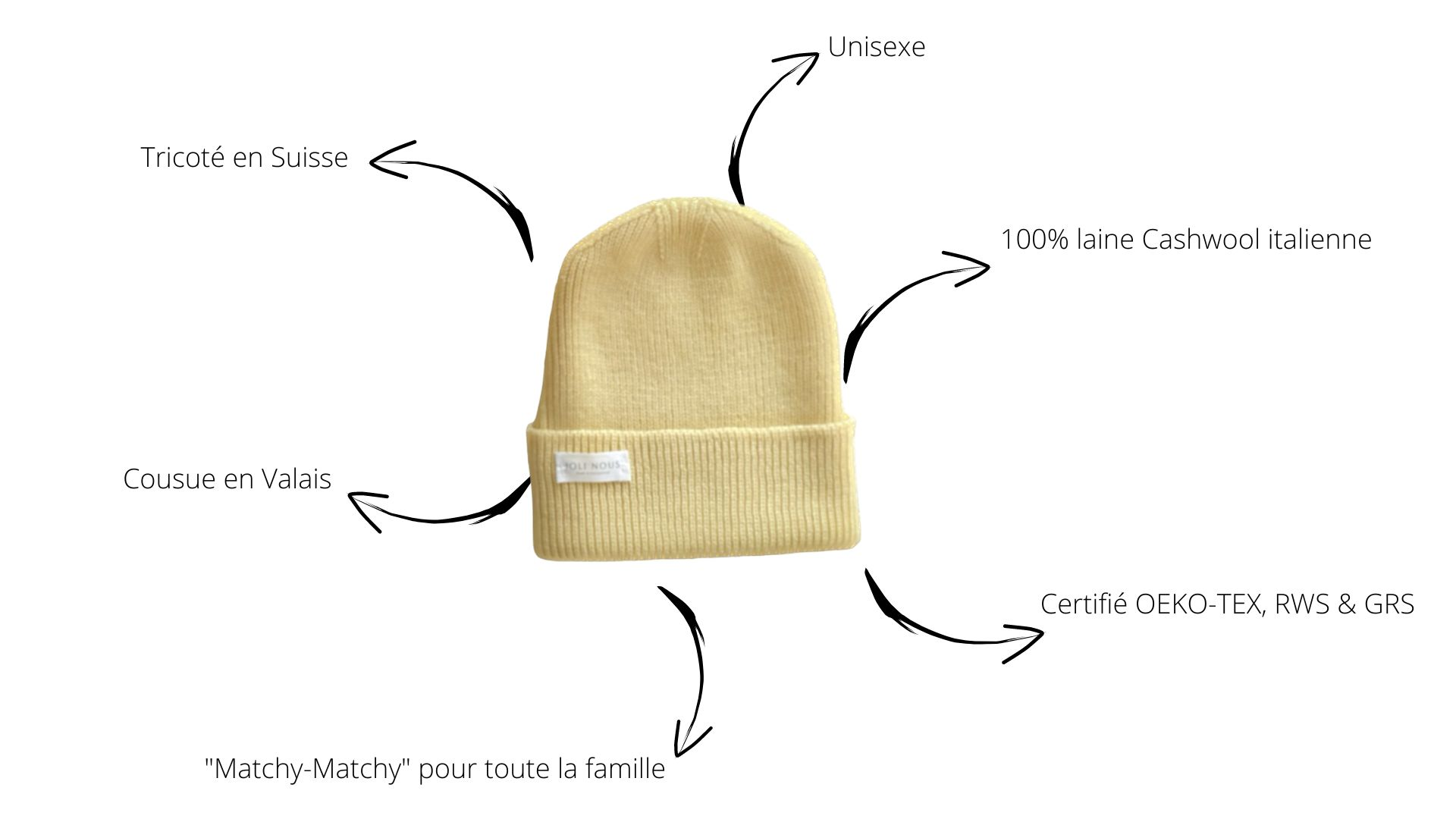 bonnet laine joli nous marque suisse excellence enfant bébé nouveau-né cadeau naissance qualité élégance fabrication suisse jaune adulte premium laine merino accessoire