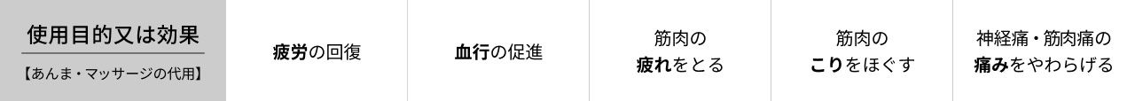 効果