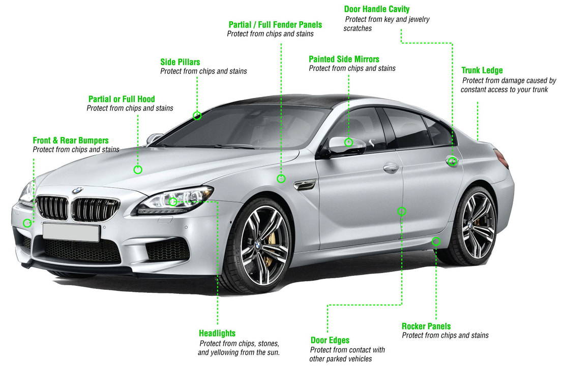 XPEL Ultimate Paint Protection Film Coverage Options | Autoskinz
