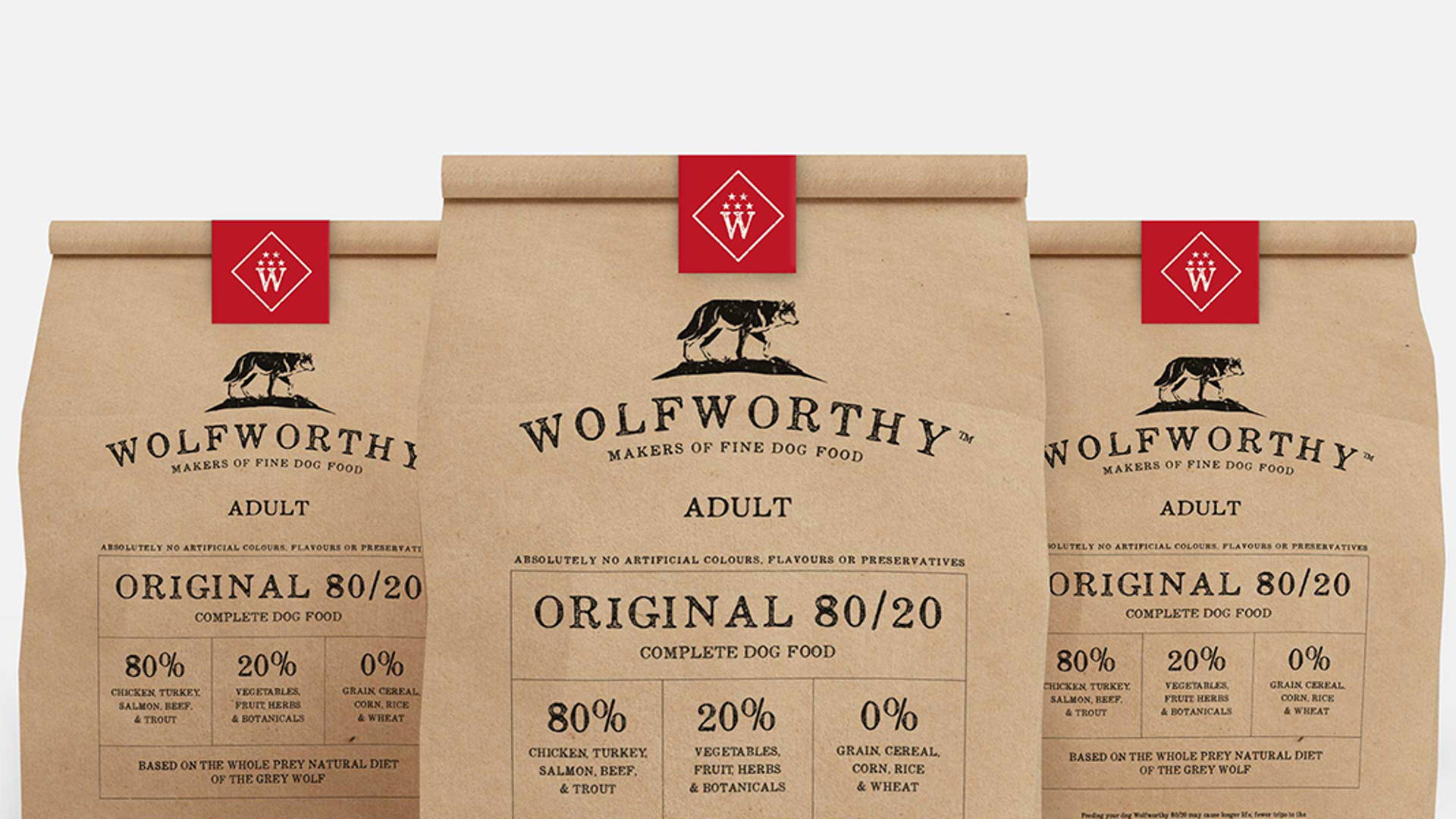 Featured image for Wolfworthy Dog Food