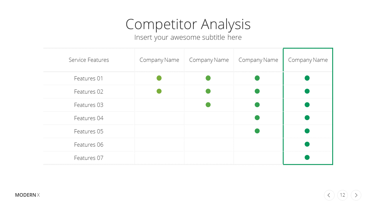 Modern X Sales Deck Presentation Template Competition Analysis