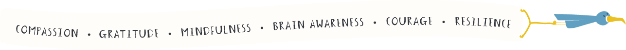 compassion, gratitude, mindfulness, brain awareness, courage, resilience