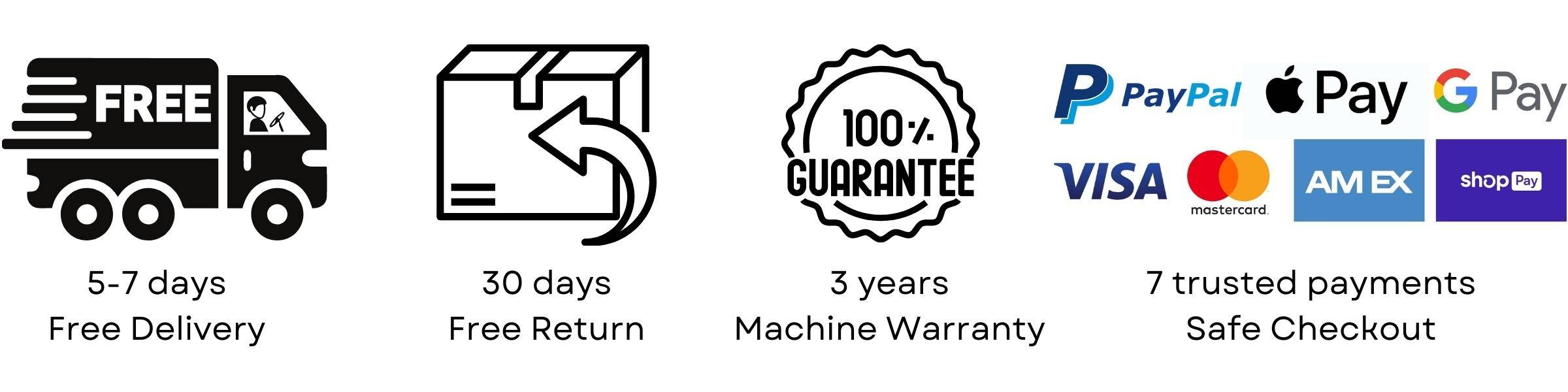  Free shipping in the United States 30-day return, 36-month machine, 7-year cutter warranty Guaranteed safe checkout with Paypal and other trusted payments Specialized in manufacturing paper shredders since 2005