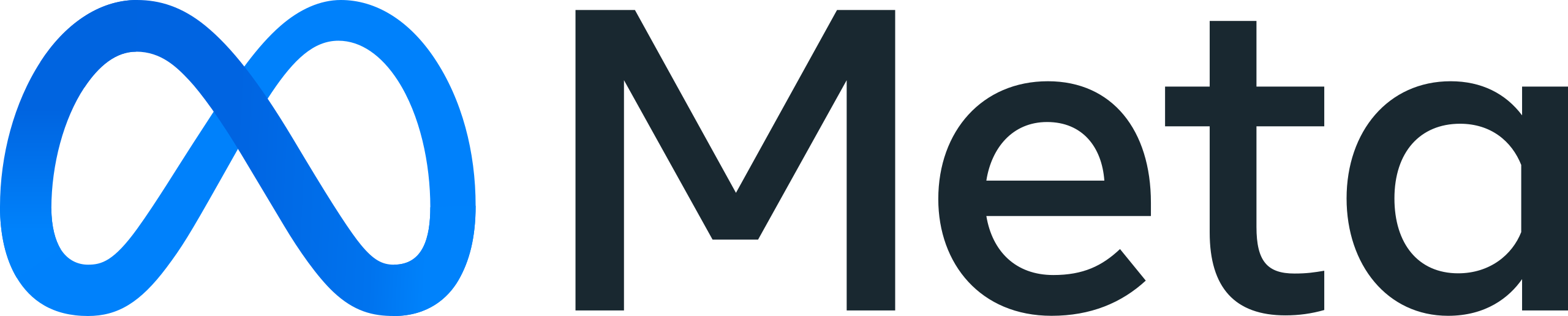 Meta platforms inc. logo.svg