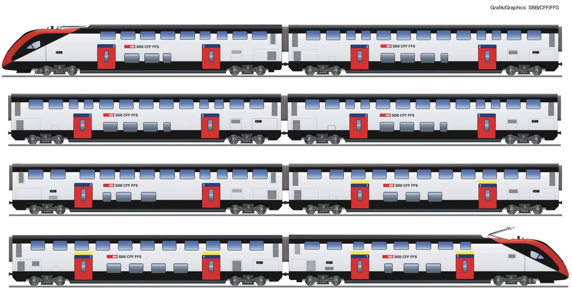 Roco Long-distance double-deck train RABe 502, SBB