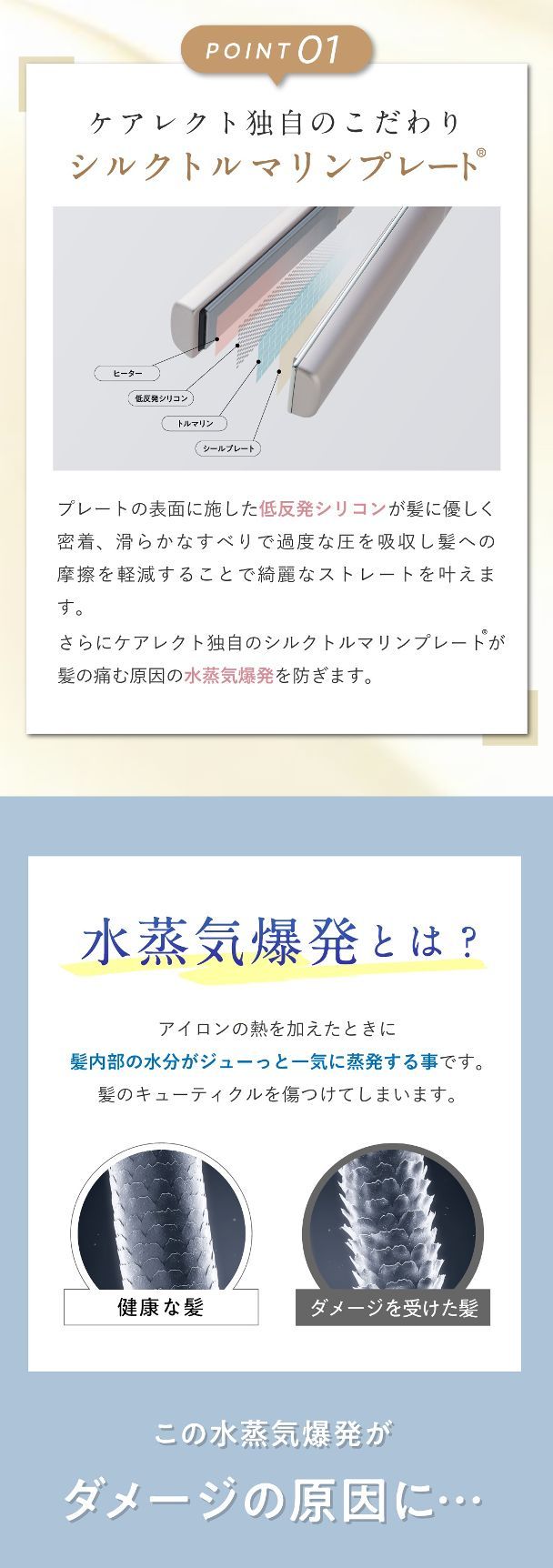 ポイント１