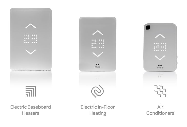 The ecosystem of Mysa Smart Thermostats against a white background. From left to right - Mysa for Baseboard Heaters, Mysa for In-Floor Heating, and Mysa for Air Conditioners.
