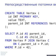 Списки смежности и рекурсивные запросы — Шаг 3 — Stepik