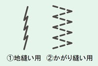 ニットなどの伸縮する素材が縫える