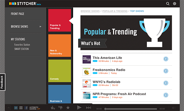 Stitcher Review - Slant