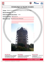 Bouilloux Monuments Historiques