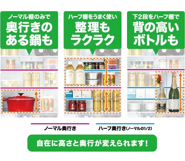 段違いの収納
