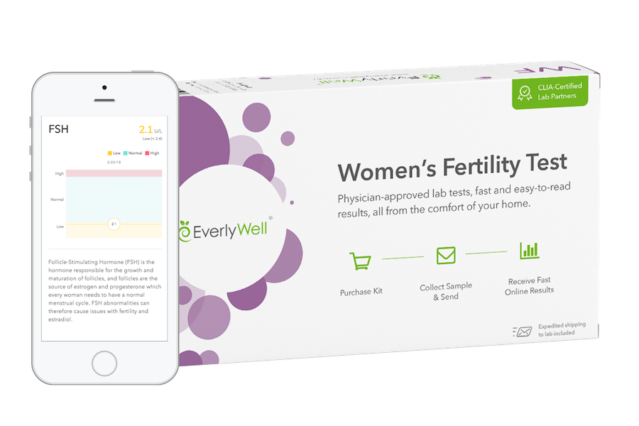 Womensfertilitydevicemockupphoneandbox