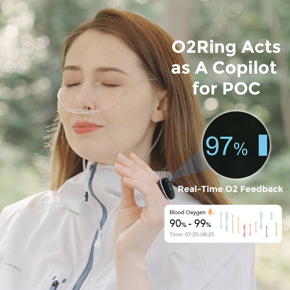 Sauerstofftherapie für unterwegs, mit O2Ring, der Echtzeit-Feedback zum O2-Gehalt liefert