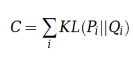 What is KL-Divergence formula in t-sne?
