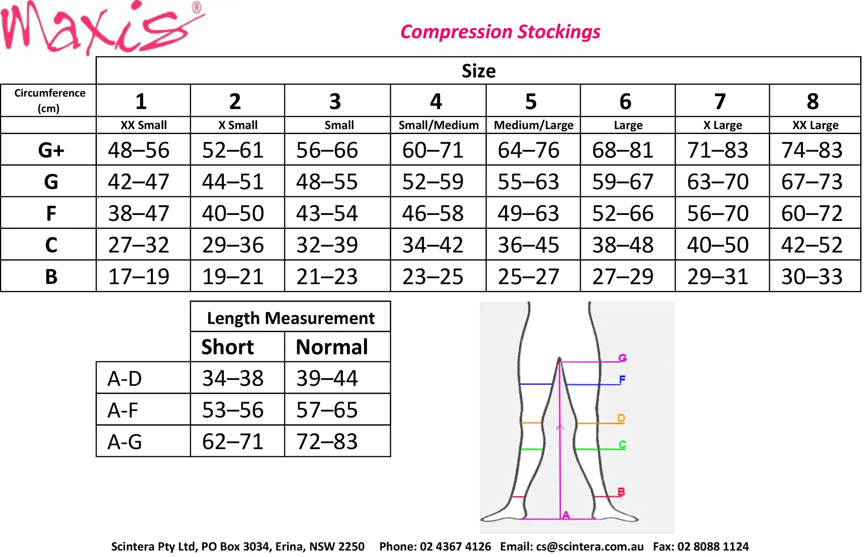 Knee Length Compression Stockings | Scintera