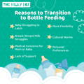 Reason to transition to bottle feeding | The Milky Box