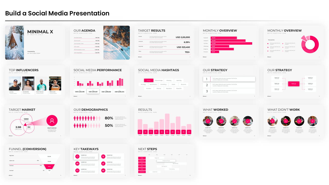 project proposal powerpoint presentation template, project proposal presentation template