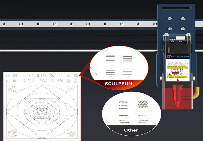 SCULPFUN S30 Laser Engraver Products Details 3 - GearBerry