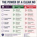 the-power-of-clear-no-boundary-setting